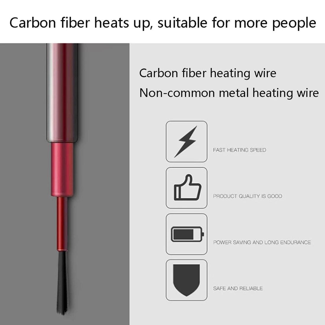 Graphene Heating Coat for Men & Women