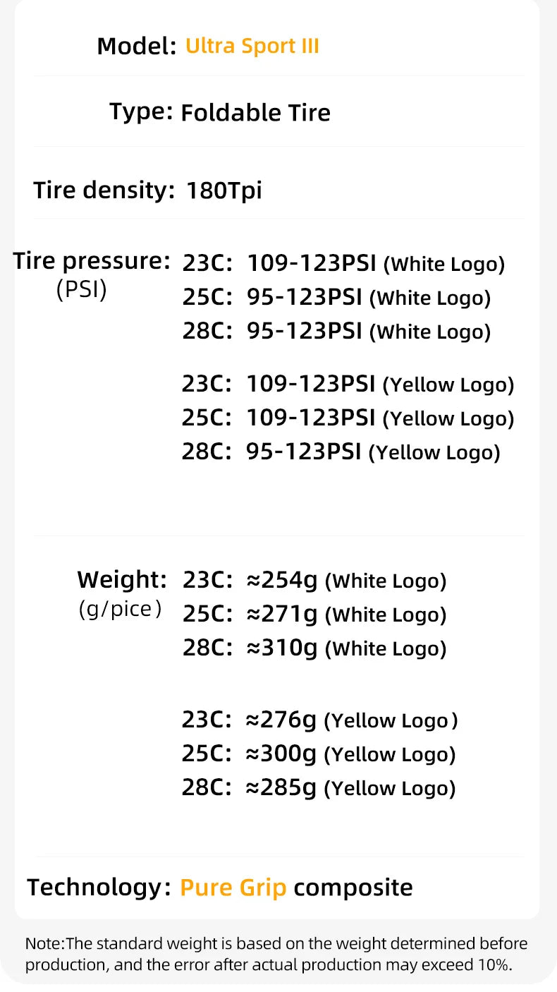 Bike Tire