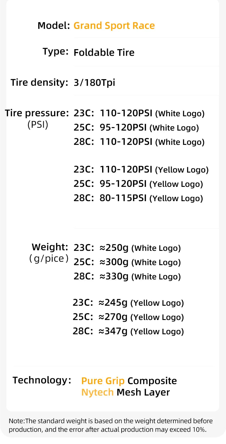Bike Tire