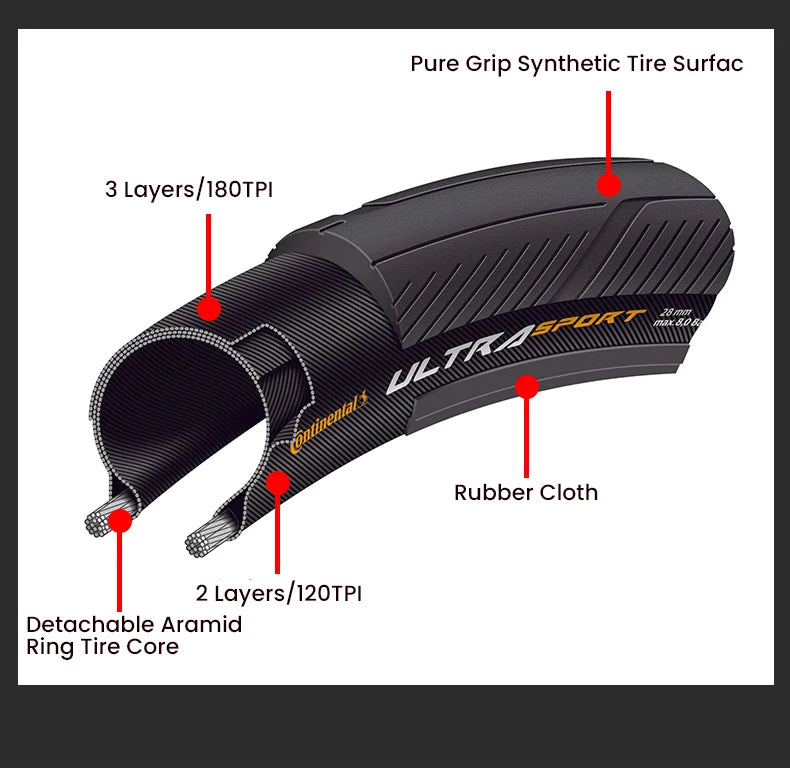 Bike Tire