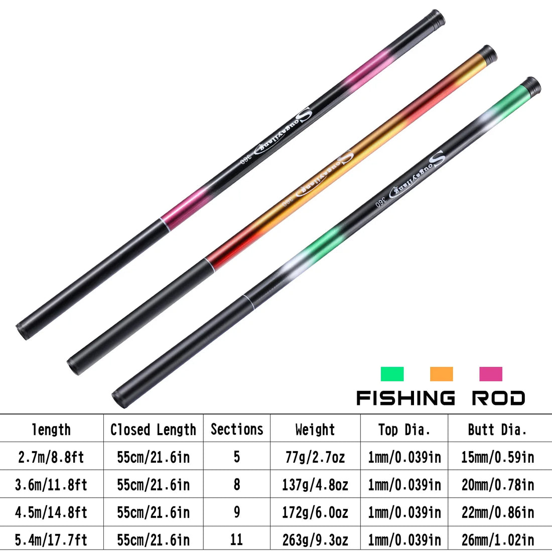 Fishing Rod