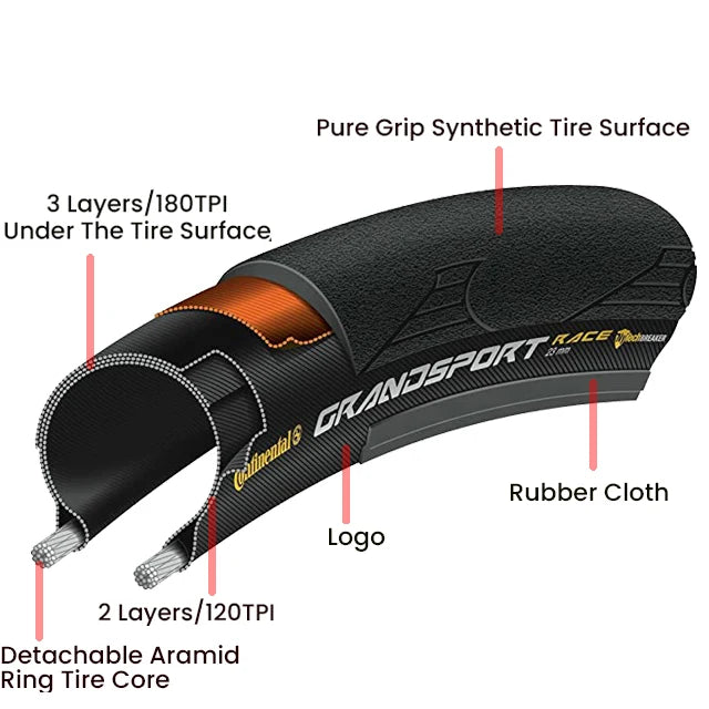 Bike Tire