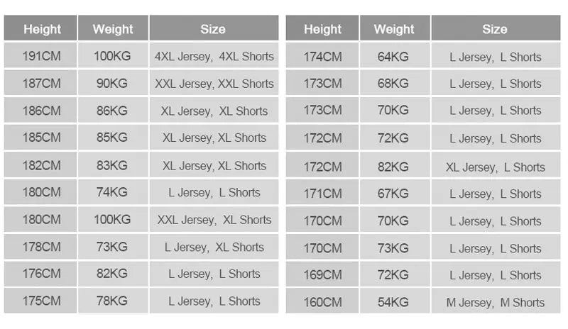 2025 Raudax Men's Cycling Jersey Set