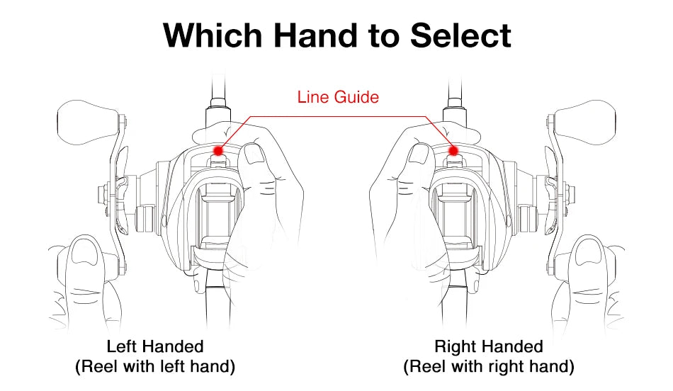 Carbon Baitcasting Reel