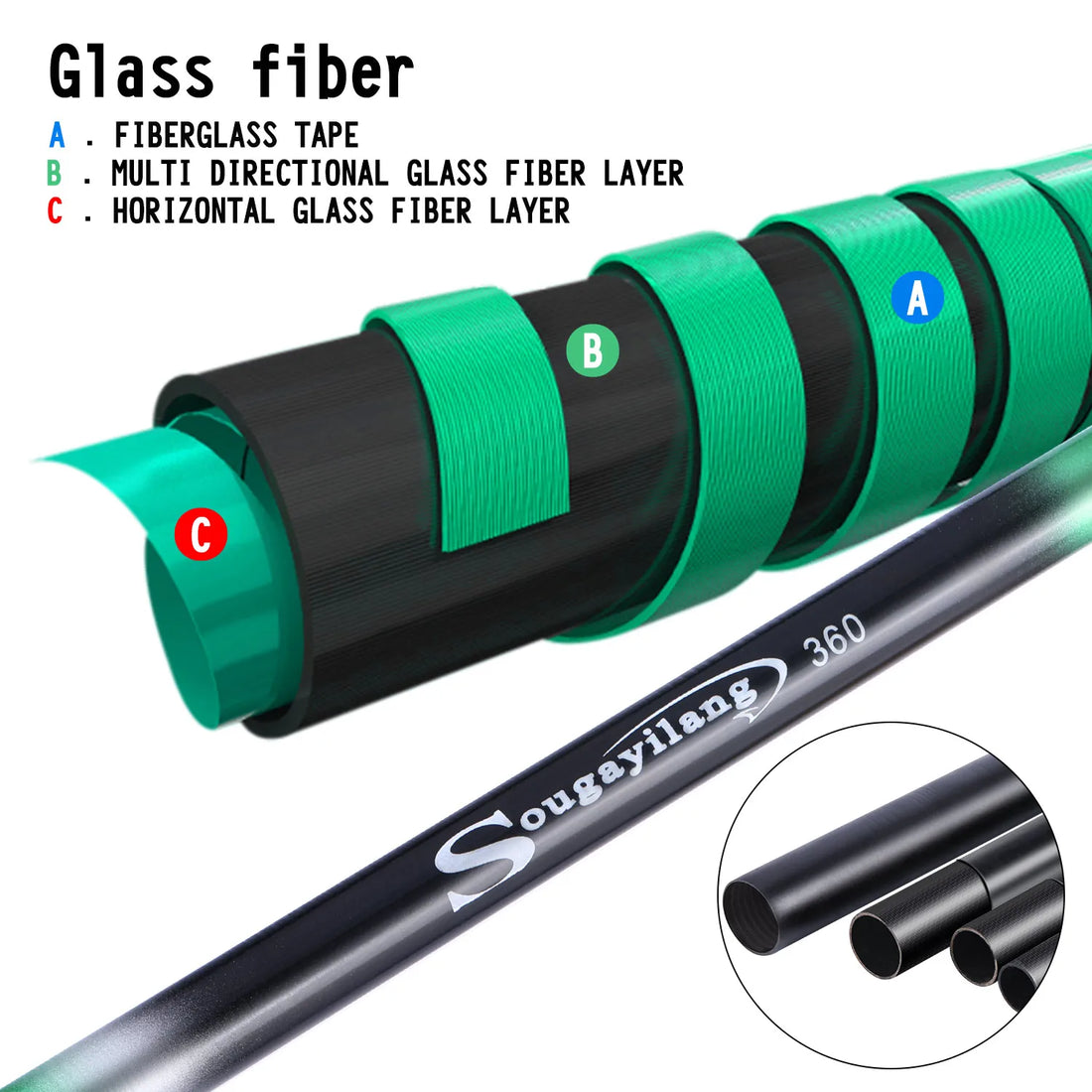Fishing Rod