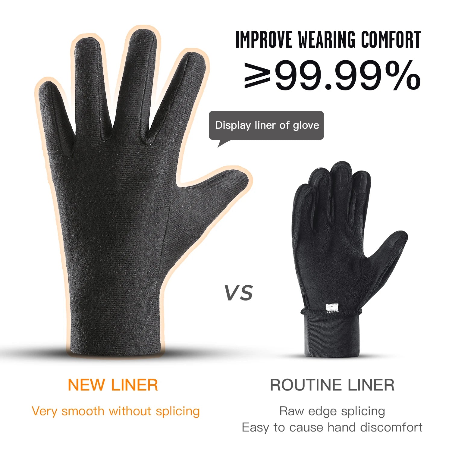 Waterproof Winter Cycling Gloves