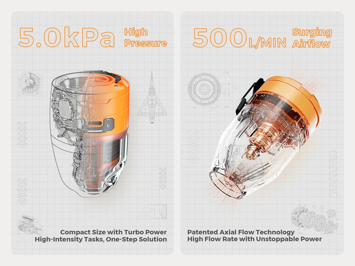 FLEXTAIL MAX PUMP 3 – Electric Camping Air Pump
