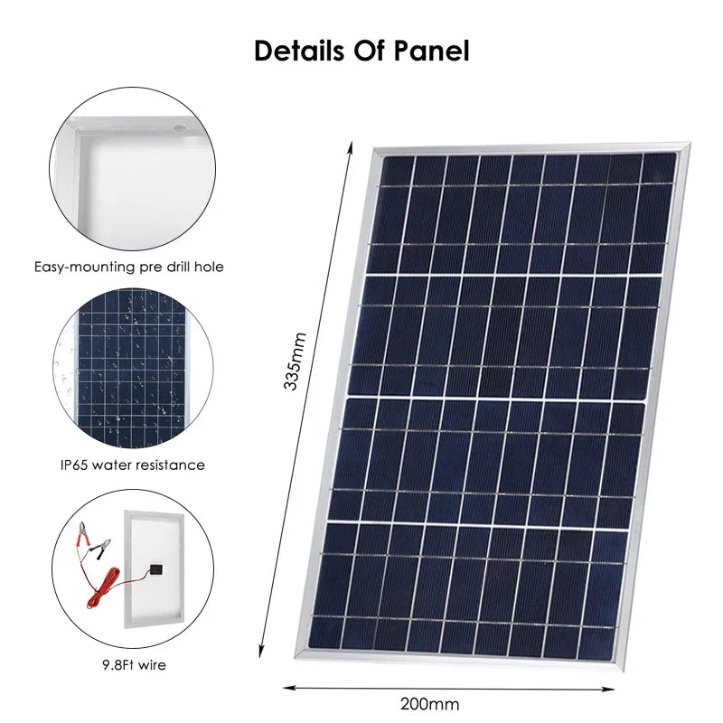 Solar Panel Kit – 12V Portable Power System