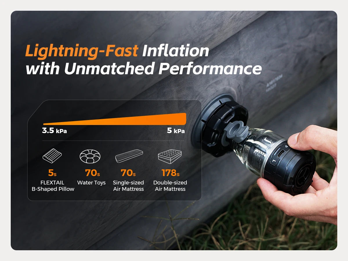 FLEXTAIL MAX PUMP 3 – Electric Camping Air Pump