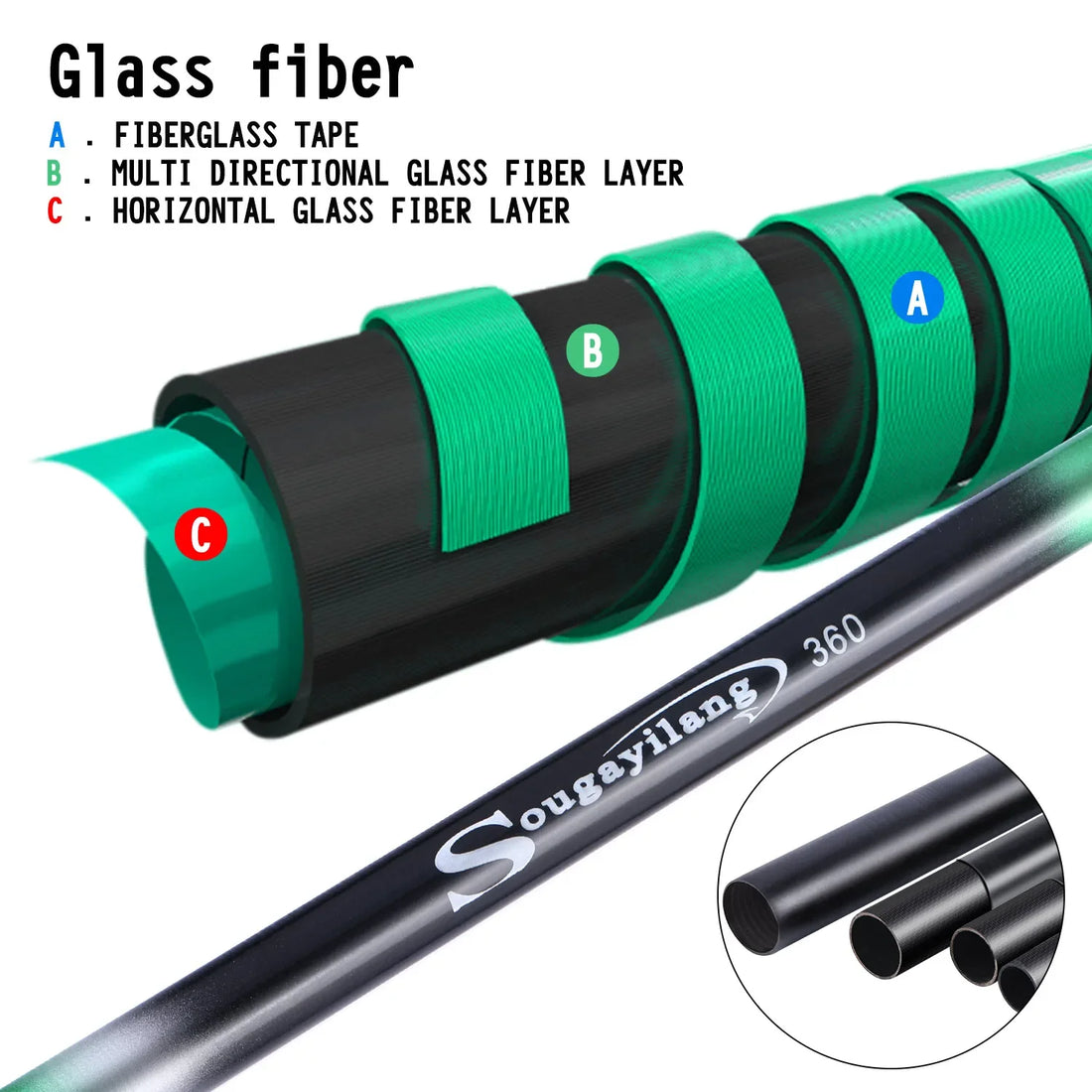 Fishing Rod
