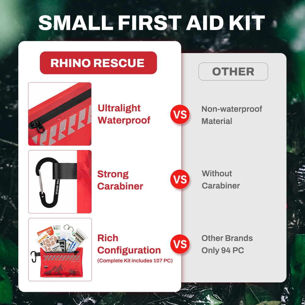 RHINO RESCUE 105PC Ultralight First Aid Kit