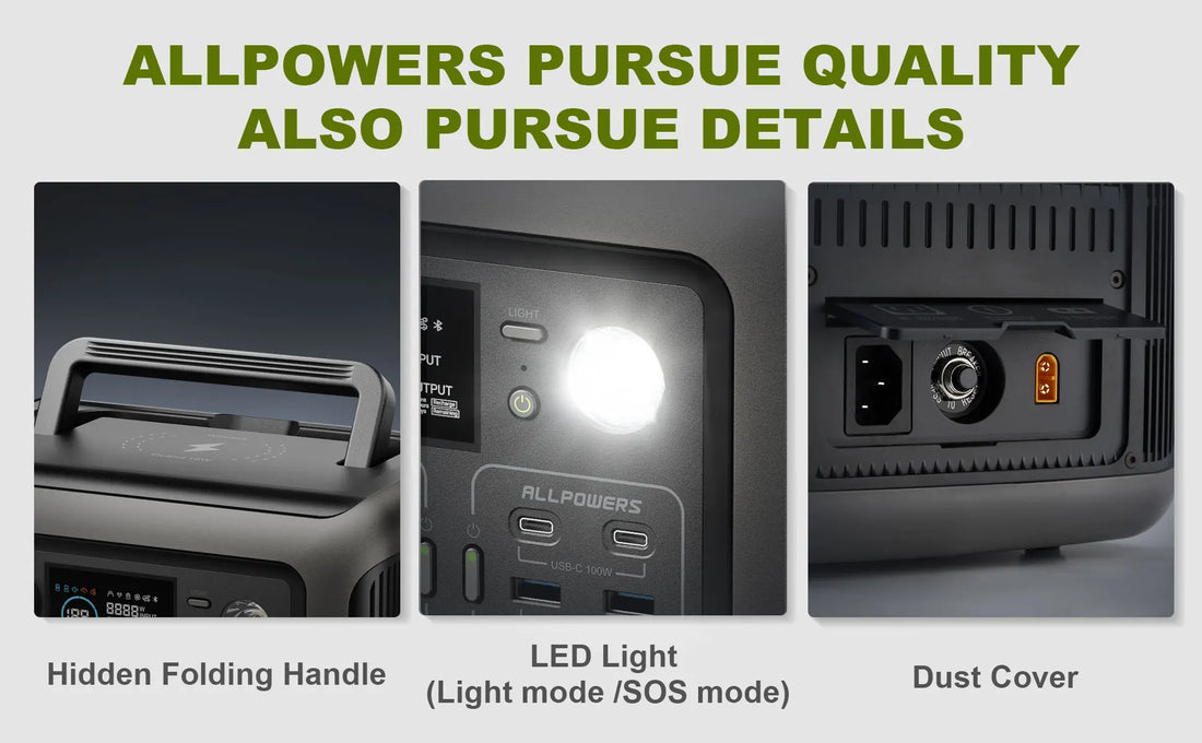 ALLPOWERS R600 Portable Power Station – 299Wh