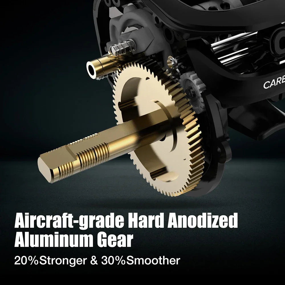 Carbon Baitcasting Reel