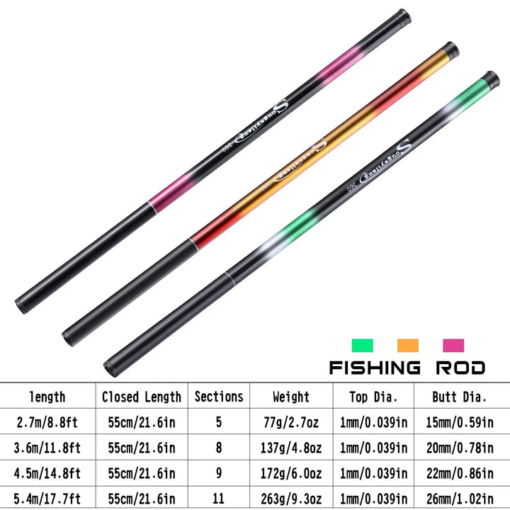 Fishing Rod