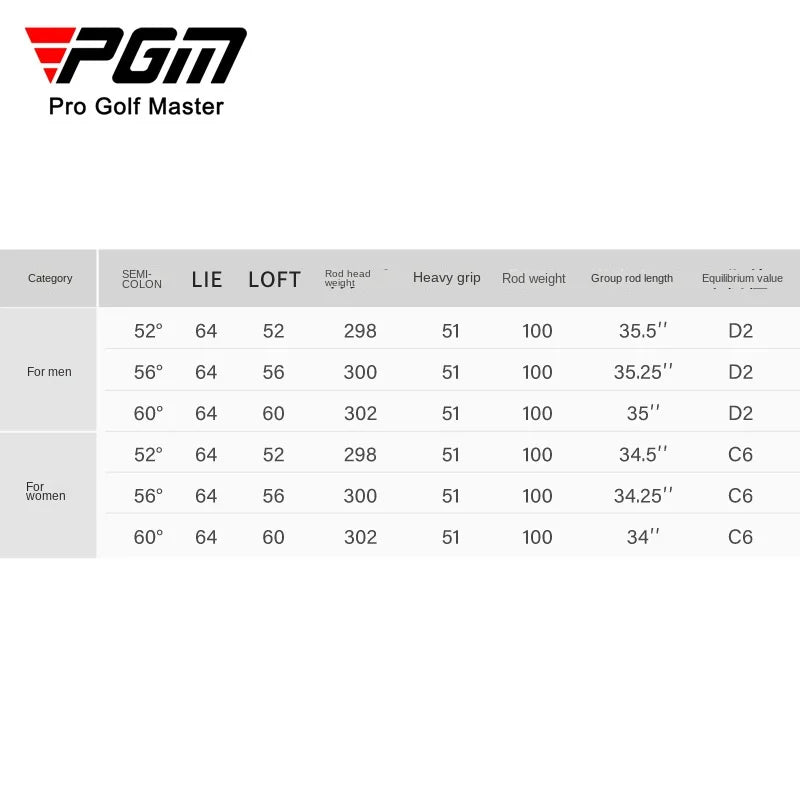 PGM SG010 Golf Sand Wedge – 52°/56°/60° Stainless Steel Club for Men & Women