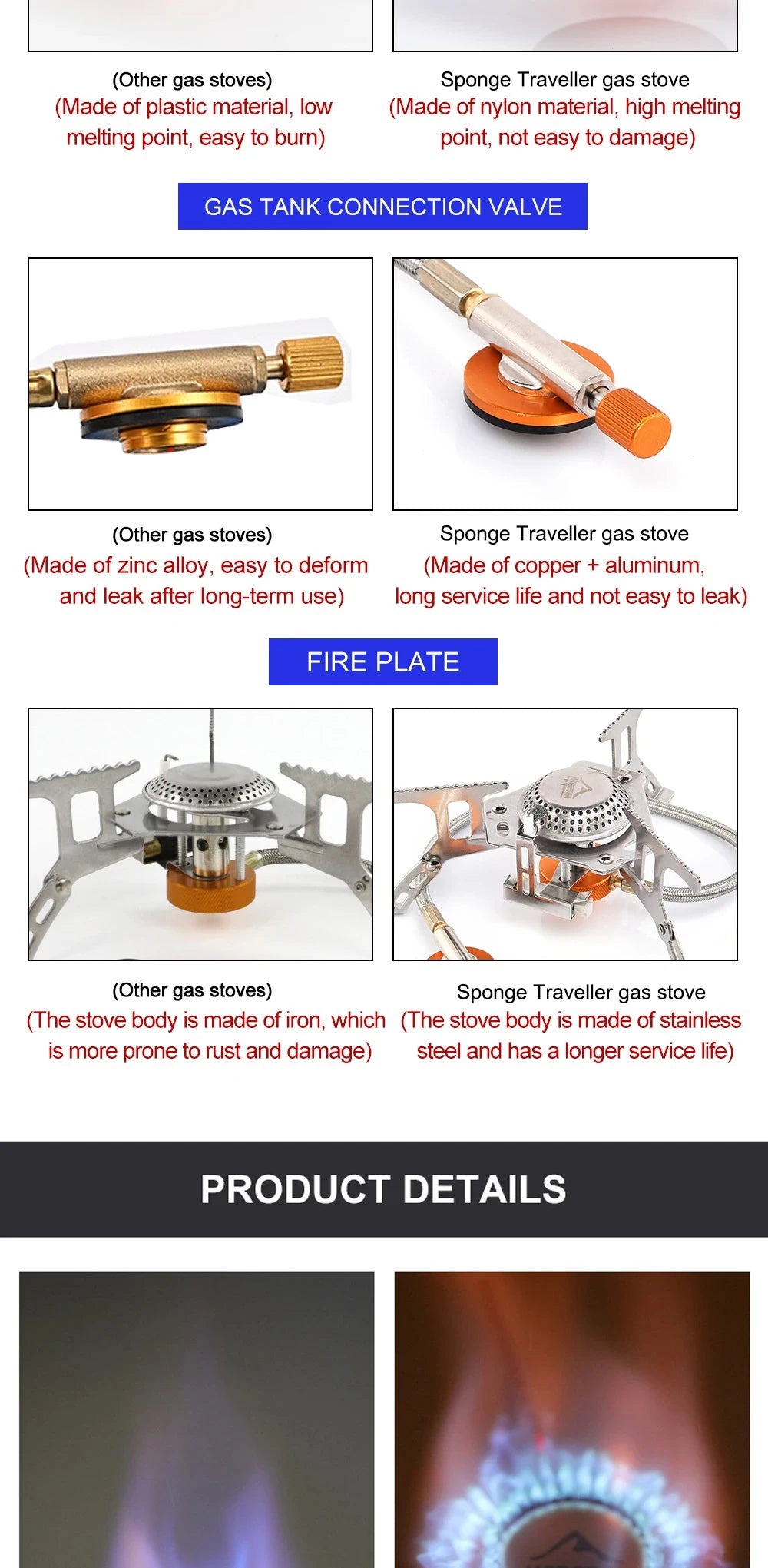 Portable Folding Camping Gas Stove – 3500W