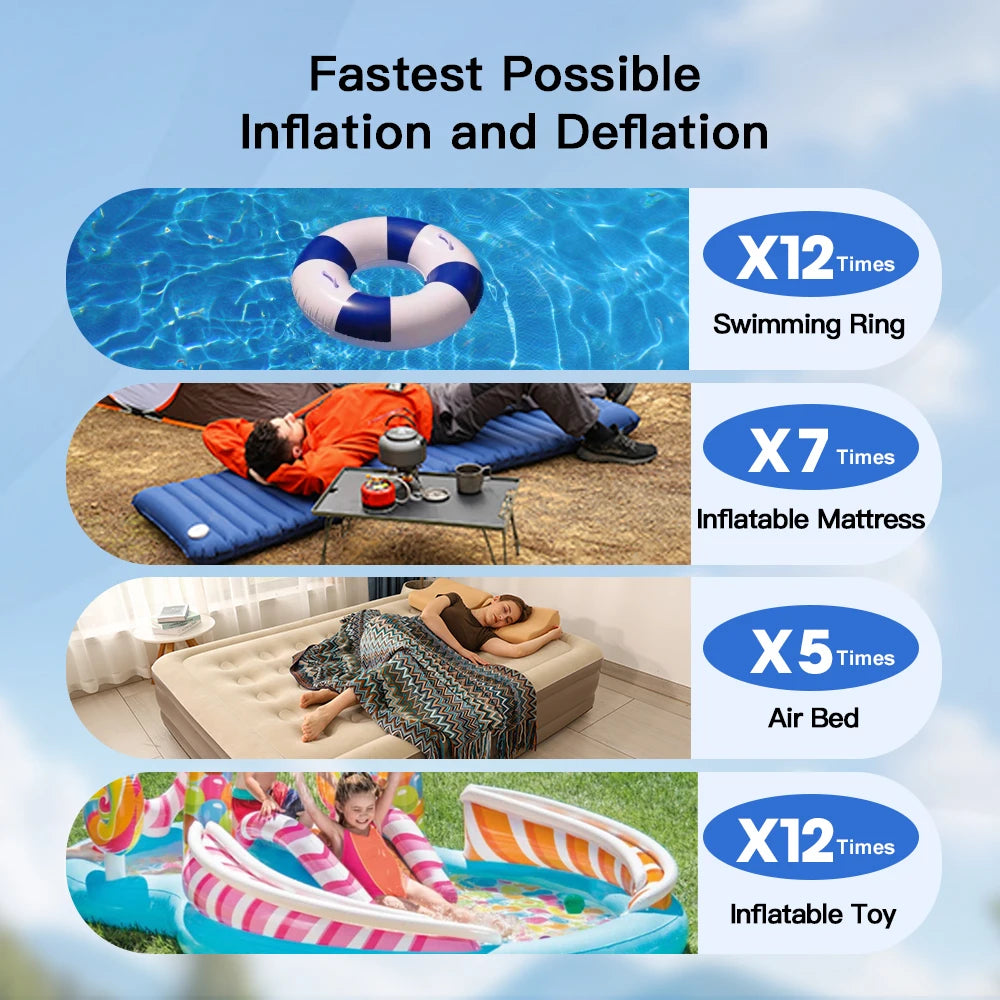 Aerogogo GIGA PUMP TINY – 3-in-1 Mini Inflator