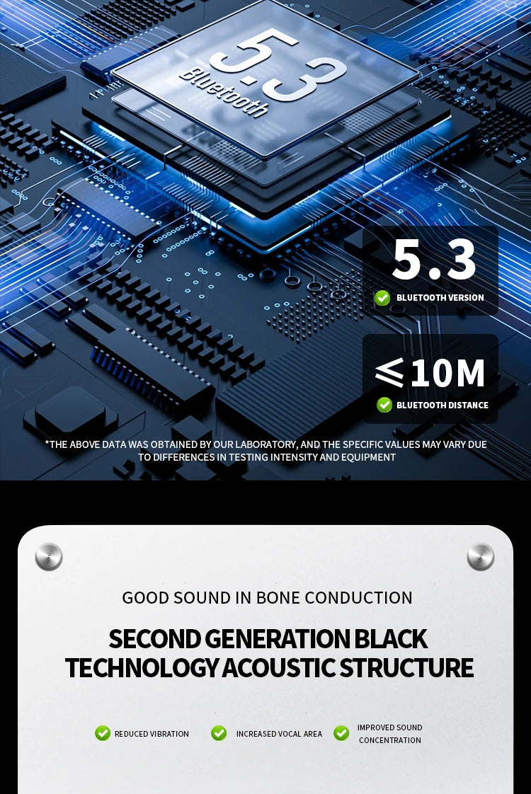 Waterproof Sports Headset