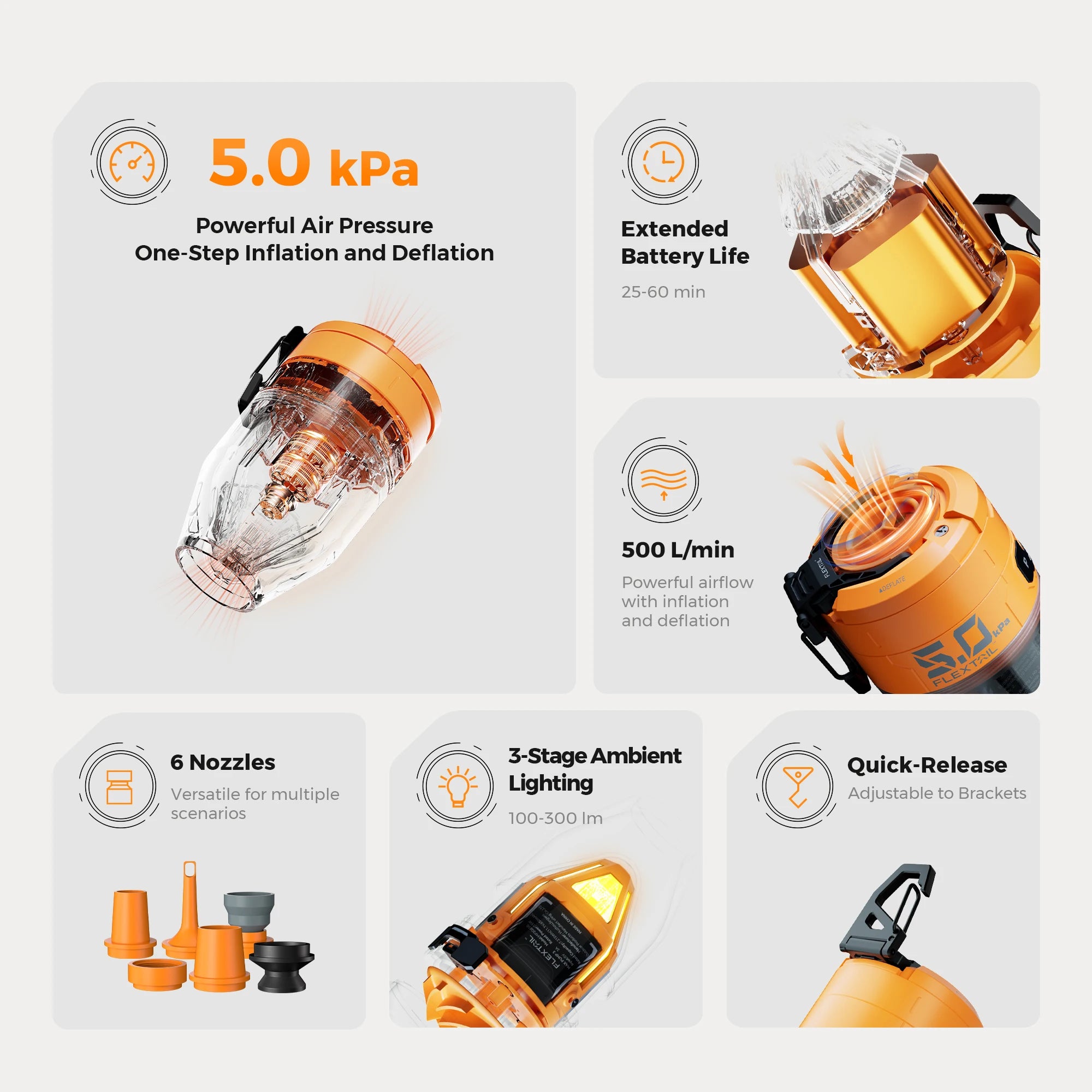 FLEXTAIL MAX PUMP 3 – Electric Camping Air Pump