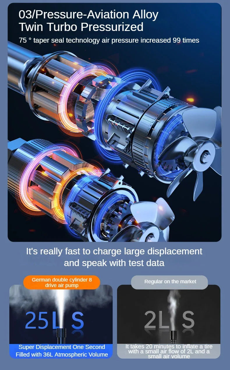 Portable Air Compressor