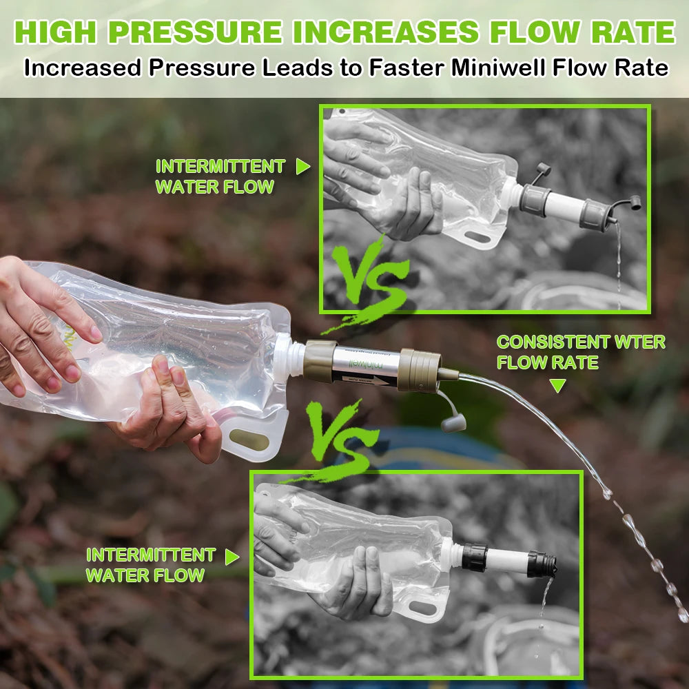 Miniwell Emergency Water Filter Straw