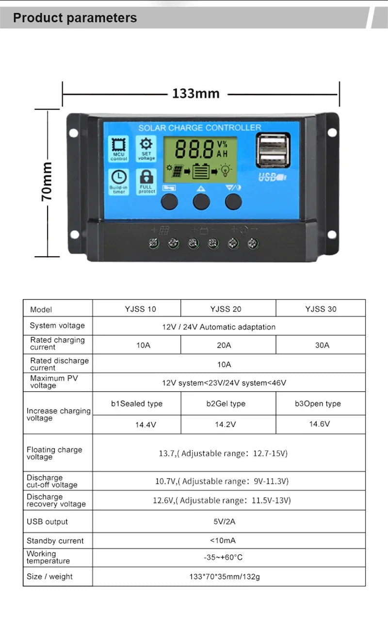 Solar Panel Kit – 12V Portable Power System