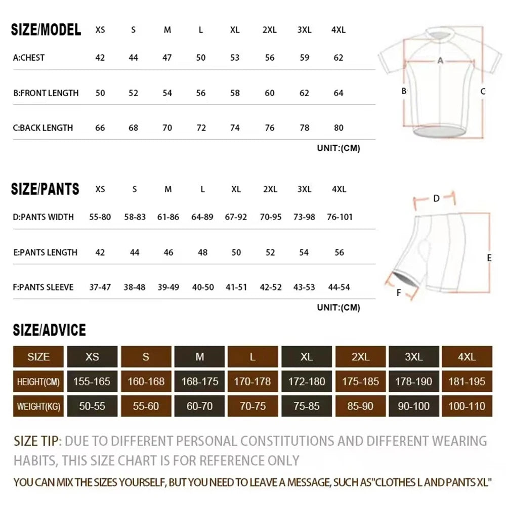 Raudax 2025 Men’s Cycling Jersey & Bib Shorts Set