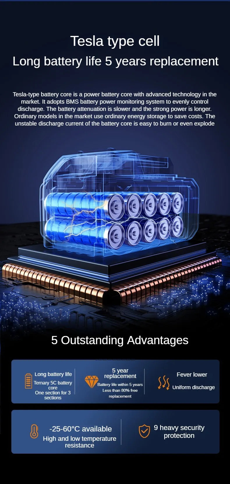 Portable Air Compressor