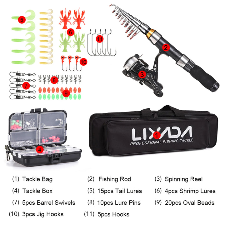 Fishing Rod & Reel Combo Kit