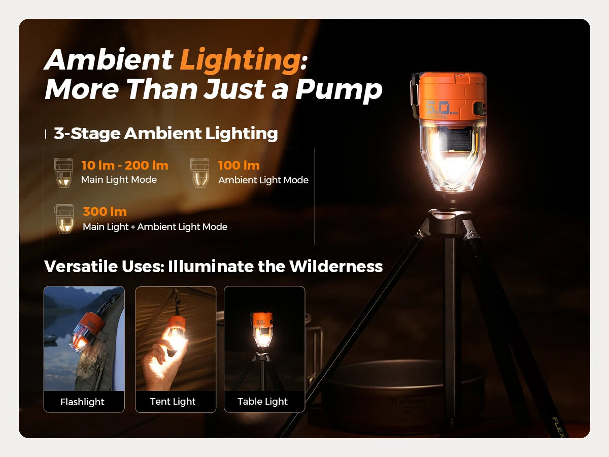 FLEXTAIL MAX PUMP 3 – Electric Camping Air Pump