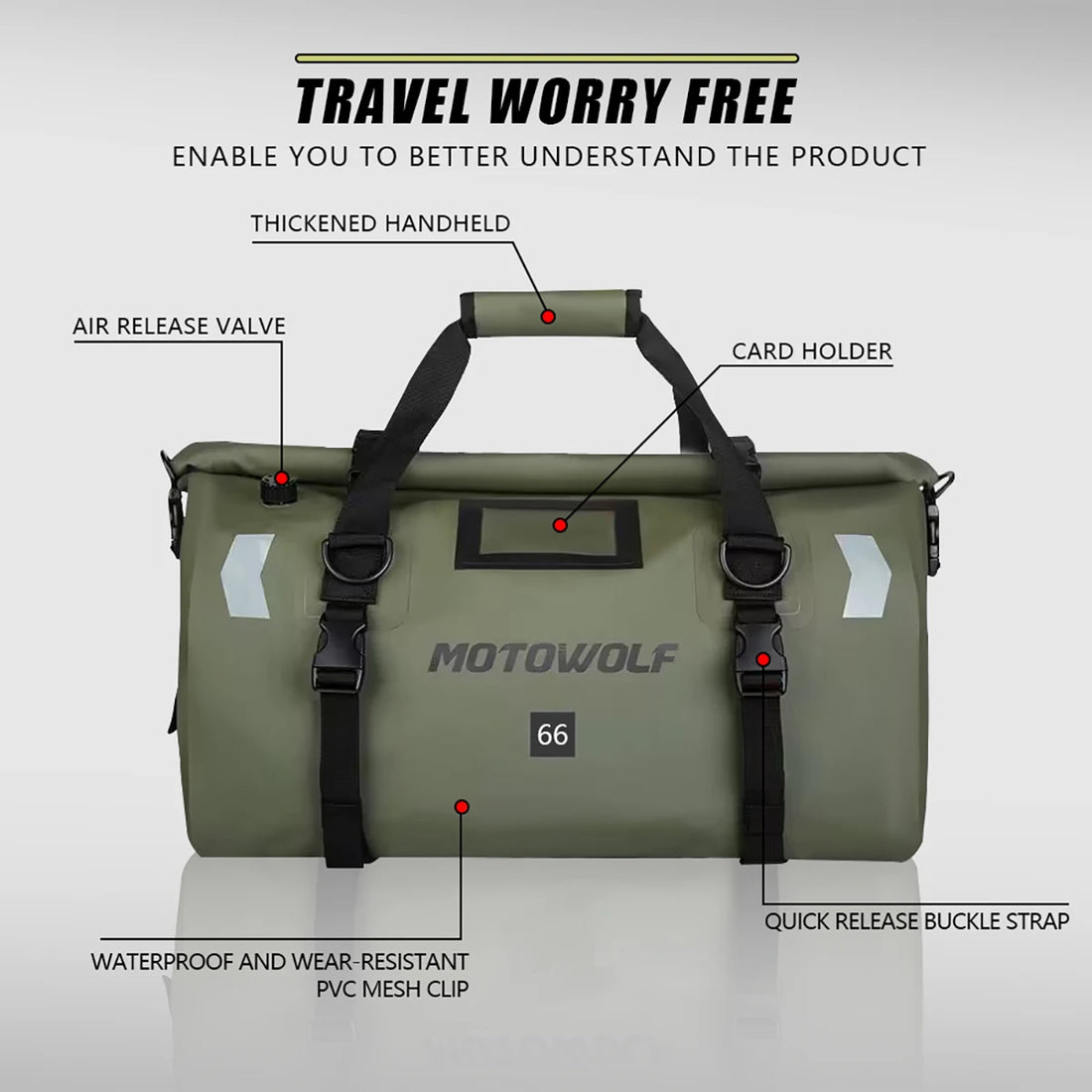 Motorcycle Dry Bag