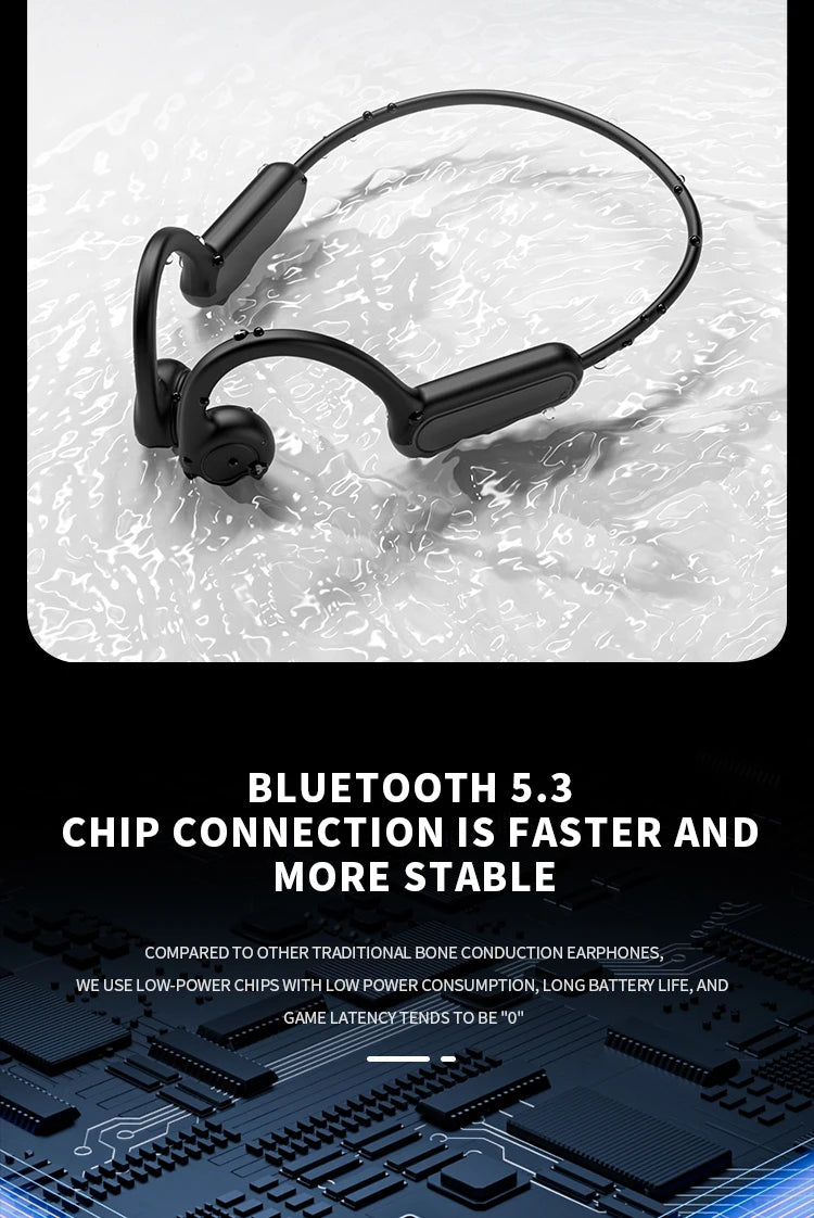 Waterproof Sports Headset