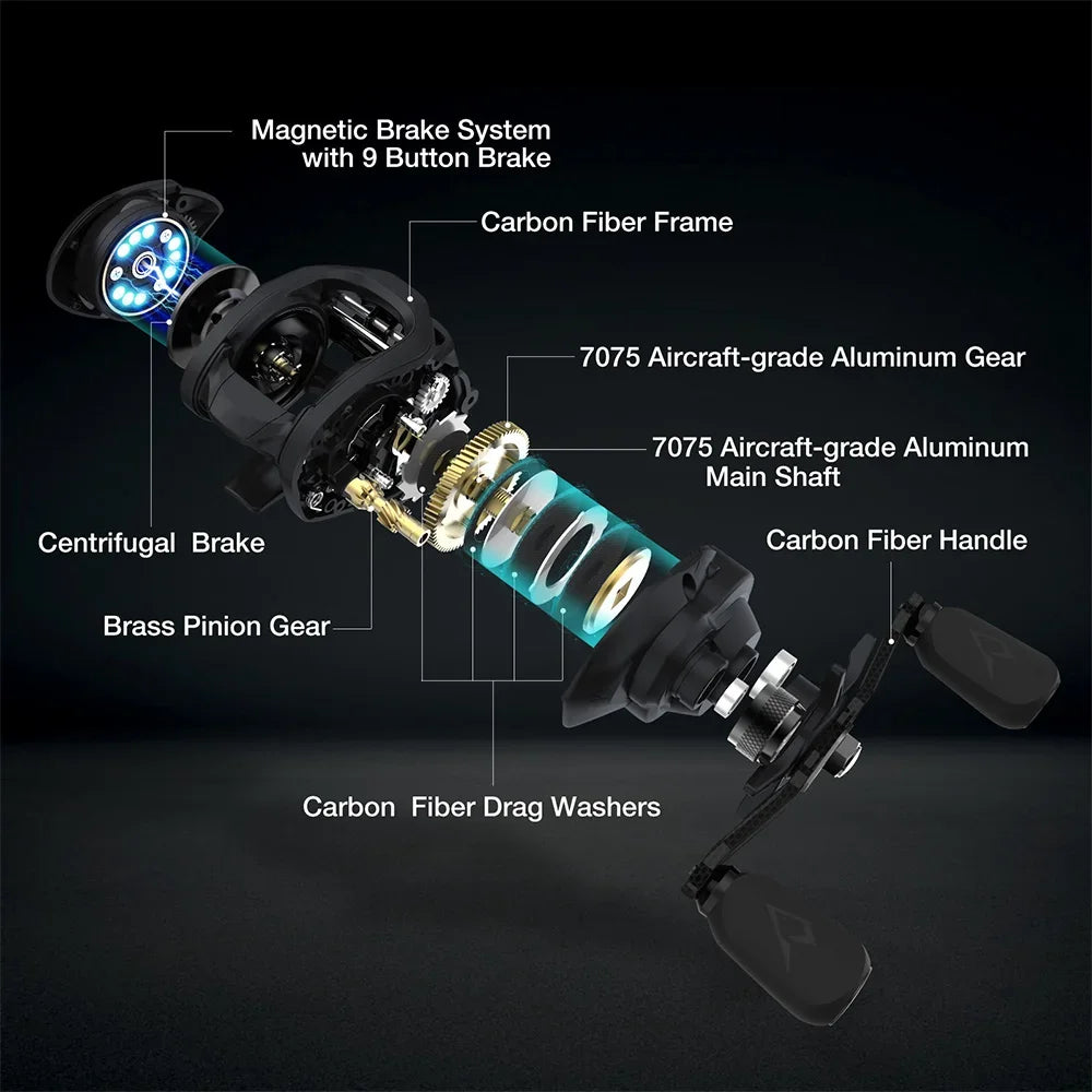 Carbon Baitcasting Reel