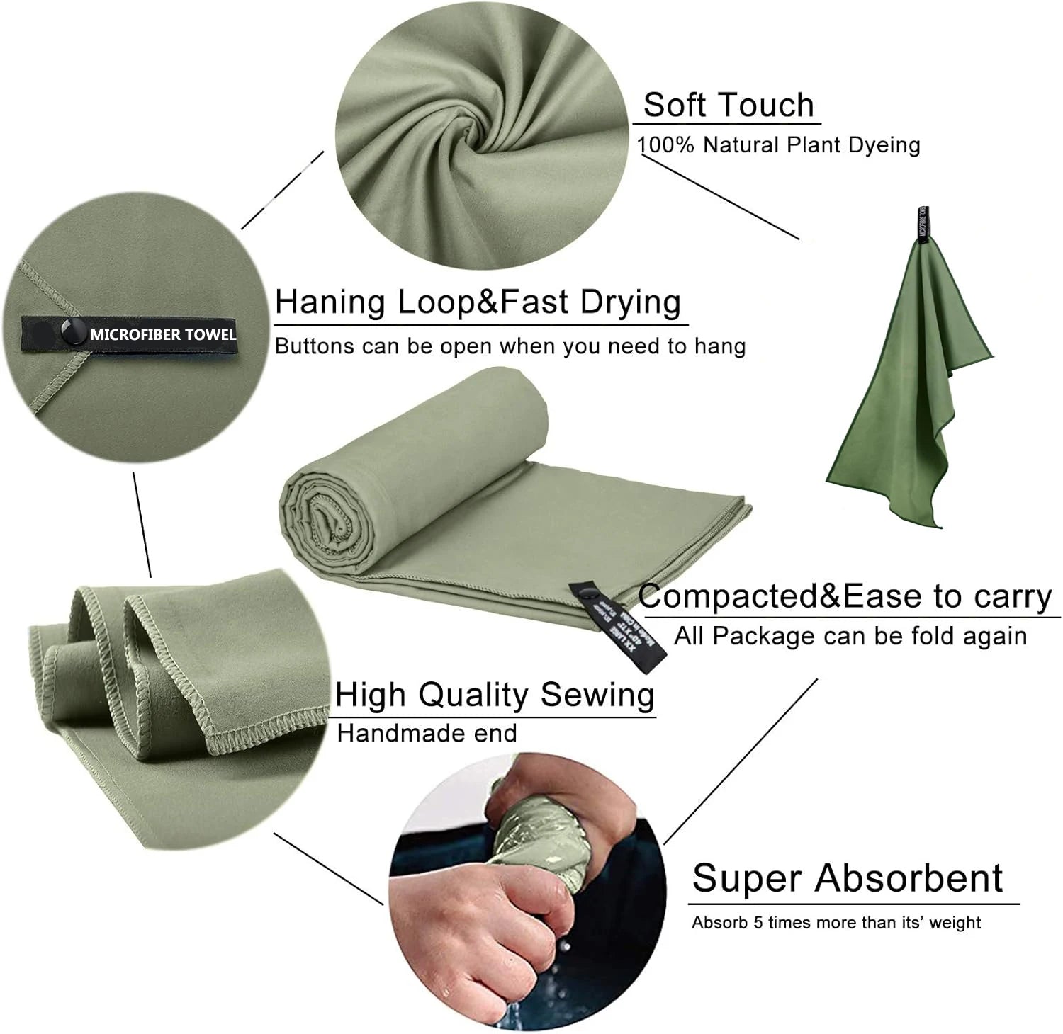 Quick-Dry Microfiber Camping Towel 40x80cm