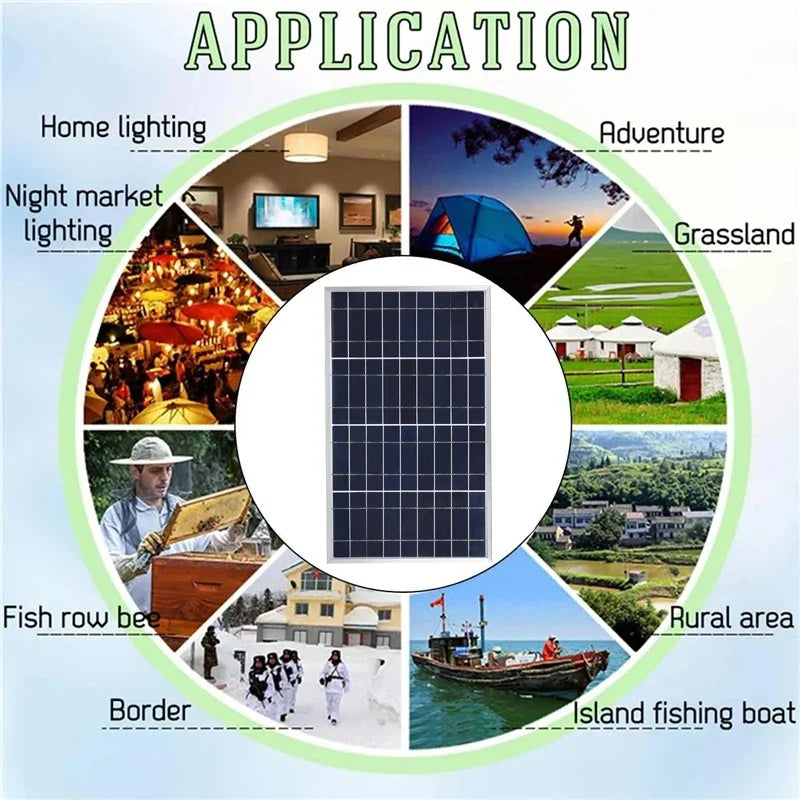 Solar Panel Kit – 12V Portable Power System