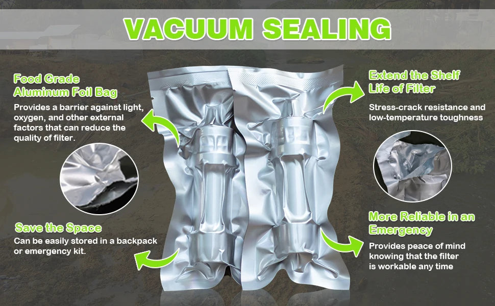 Miniwell Emergency Water Filter Straw