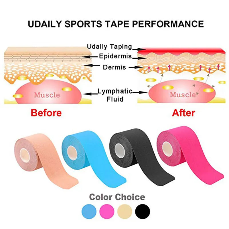 Tape – Sports Muscle Support & Injury Care