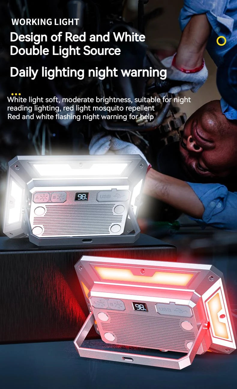 Rechargeable LED Camping Light