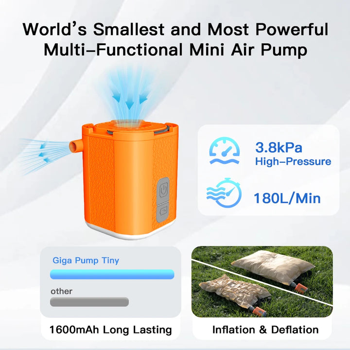 Aerogogo GIGA PUMP TINY – 3-in-1 Mini Inflator