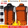 Graphene Heating Coat for Men & Women