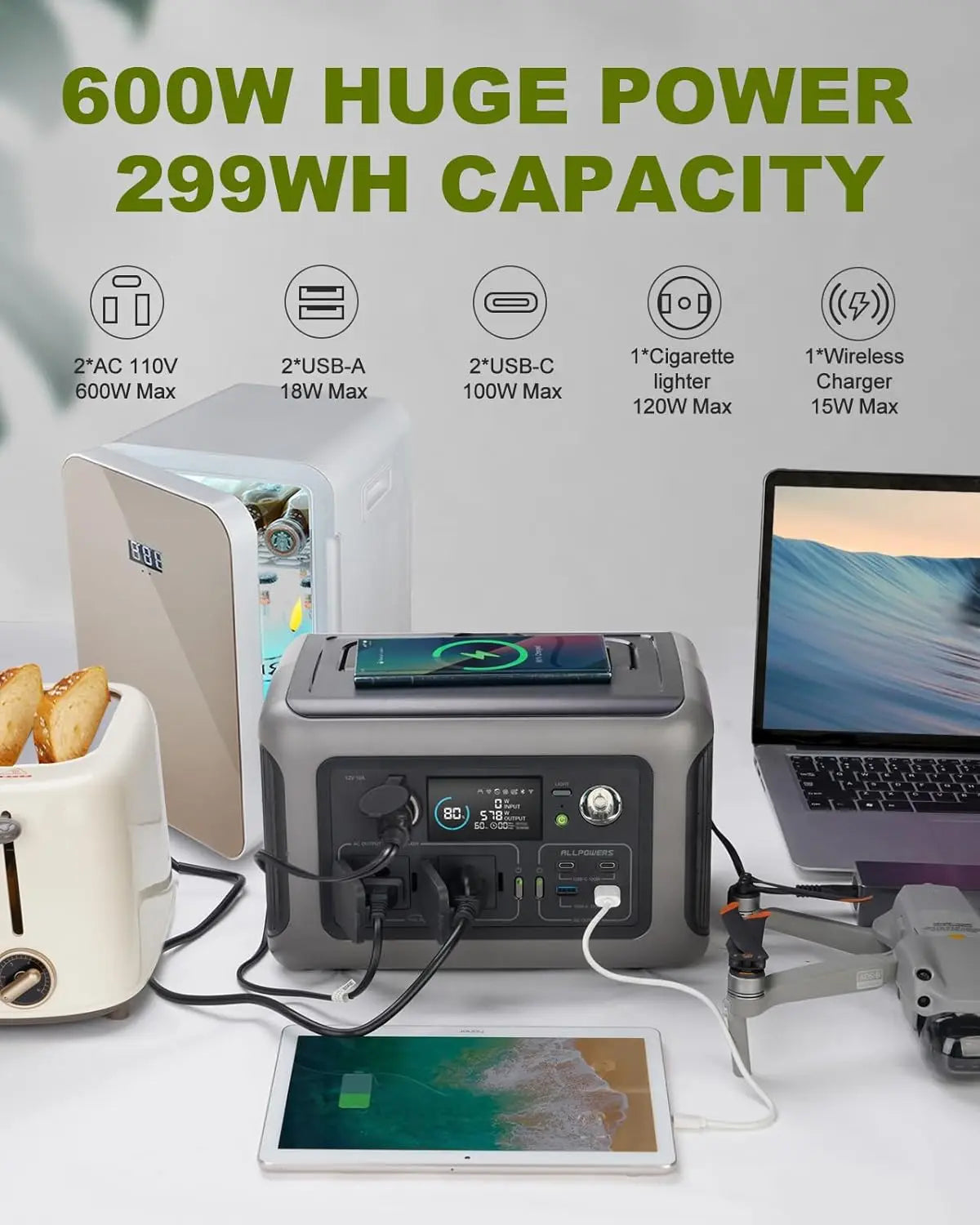 ALLPOWERS R600 Portable Power Station – 299Wh