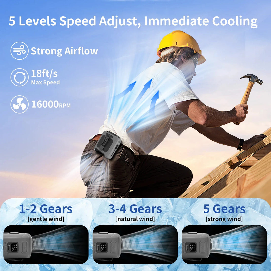Portable Waist Fan