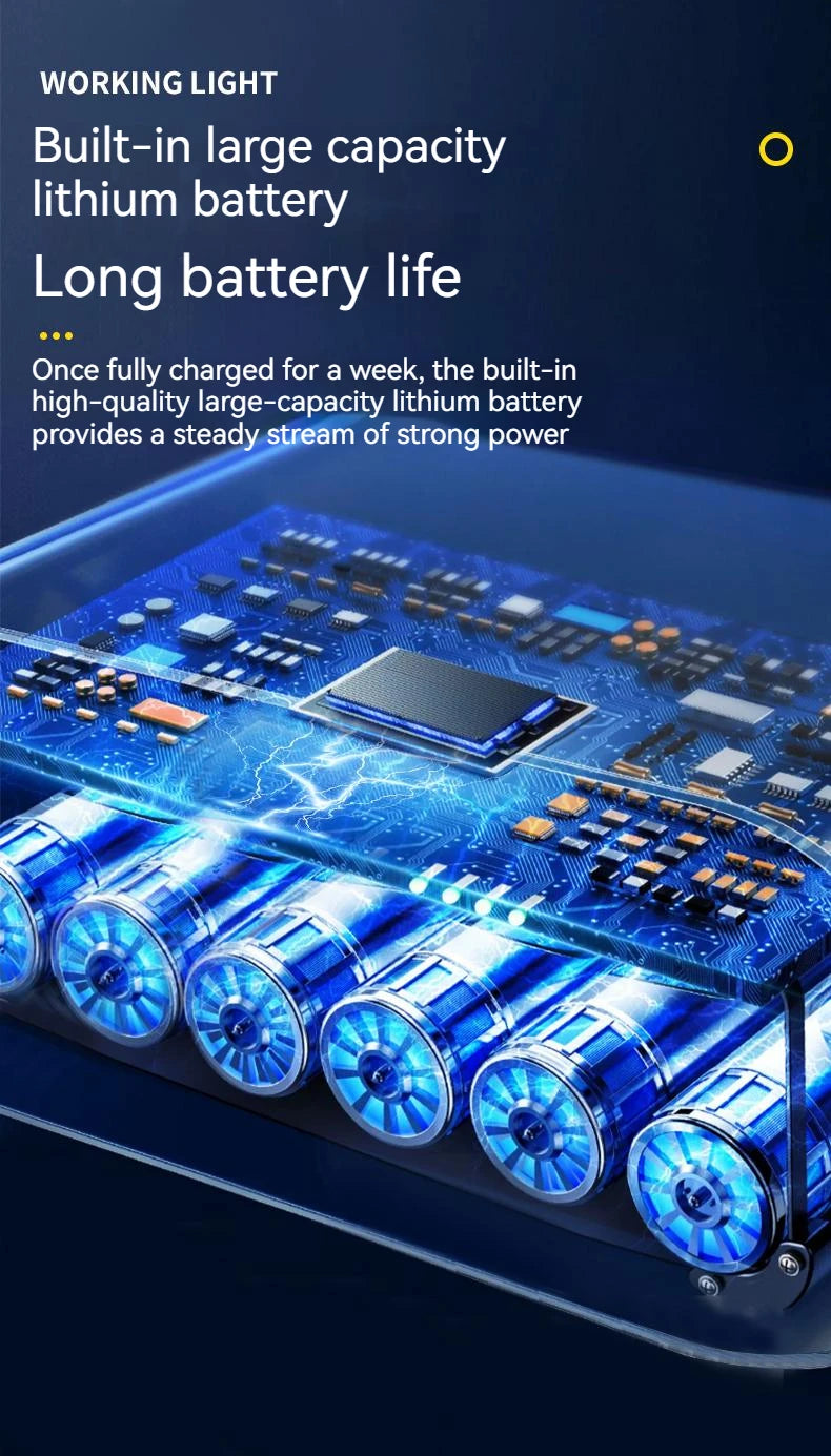 Rechargeable LED Camping Light