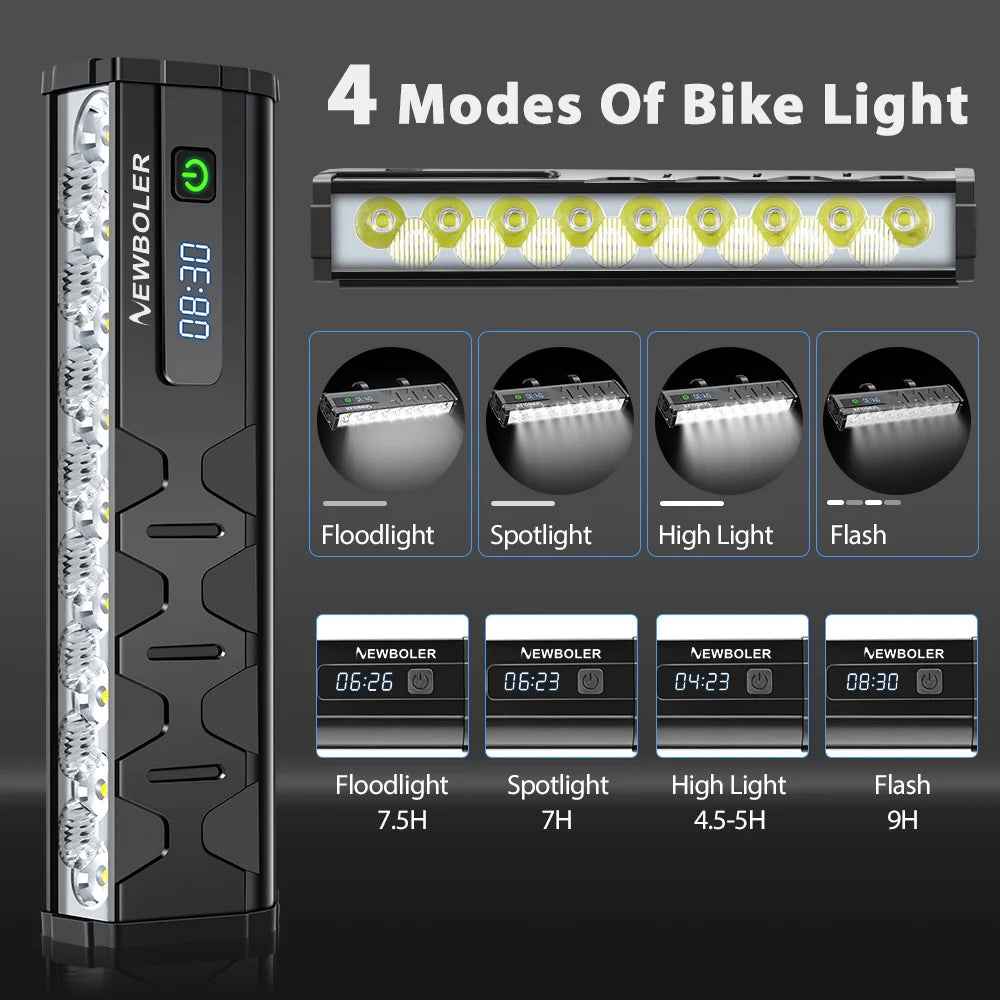 Bike Light