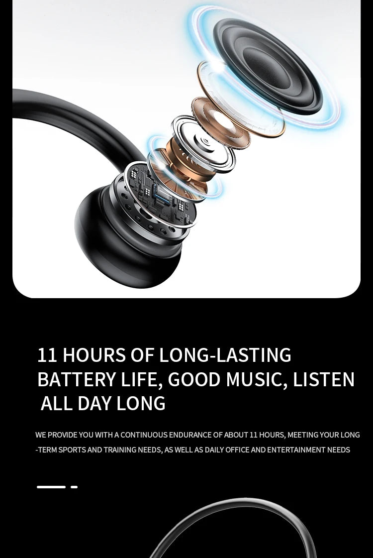 Waterproof Sports Headset