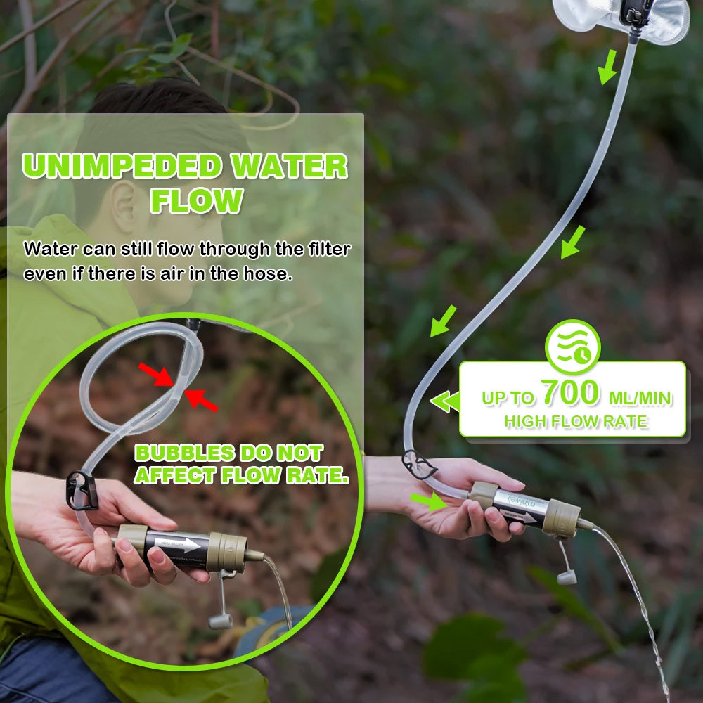 Miniwell Emergency Water Filter Straw