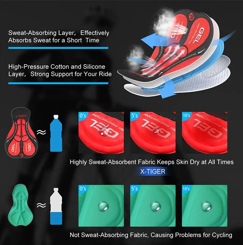 Padded Cycling Shorts