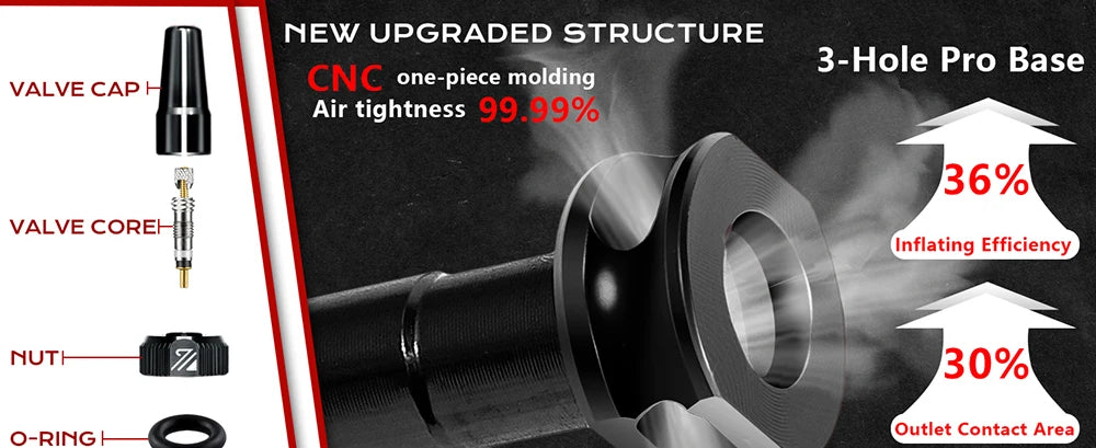 Tubeless Valves – Aluminum with Removable Core