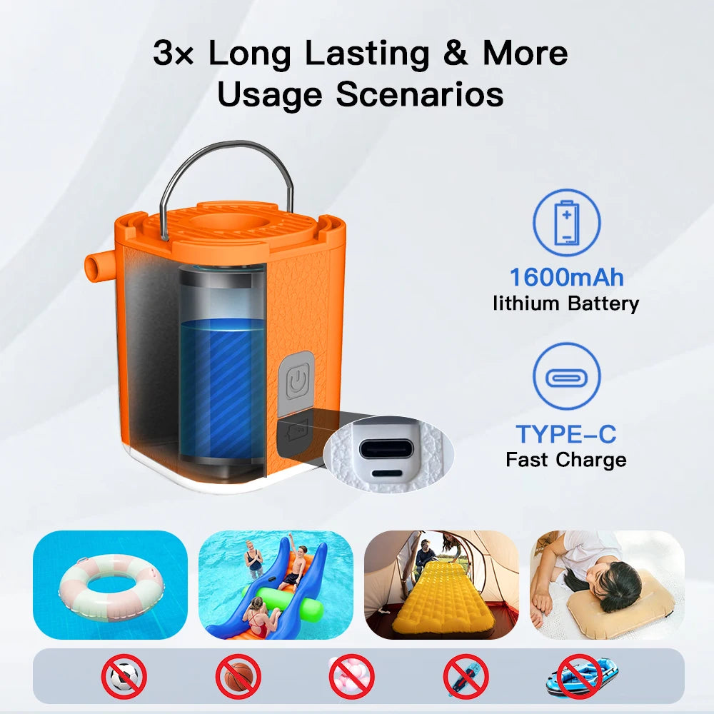 Aerogogo GIGA PUMP TINY – 3-in-1 Mini Inflator