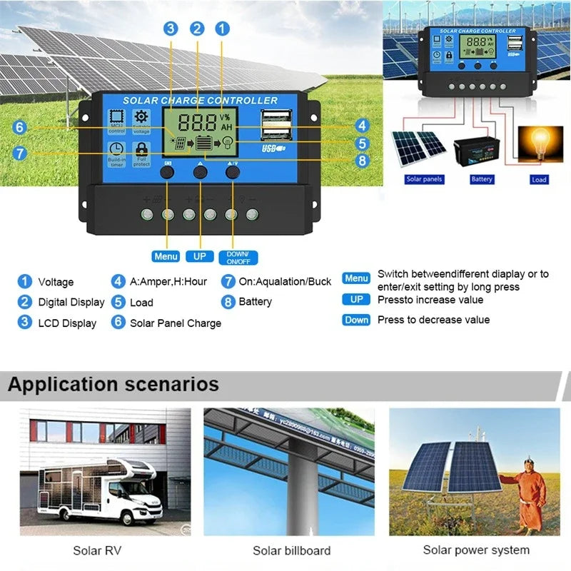 Solar Panel Kit – 12V Portable Power System